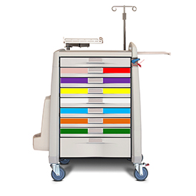 Paediatric Crash Carts