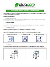 PAB Shower Commode Updates