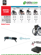 Tilite Brand Selection Guide