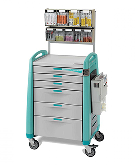 Anaesthesia Carts